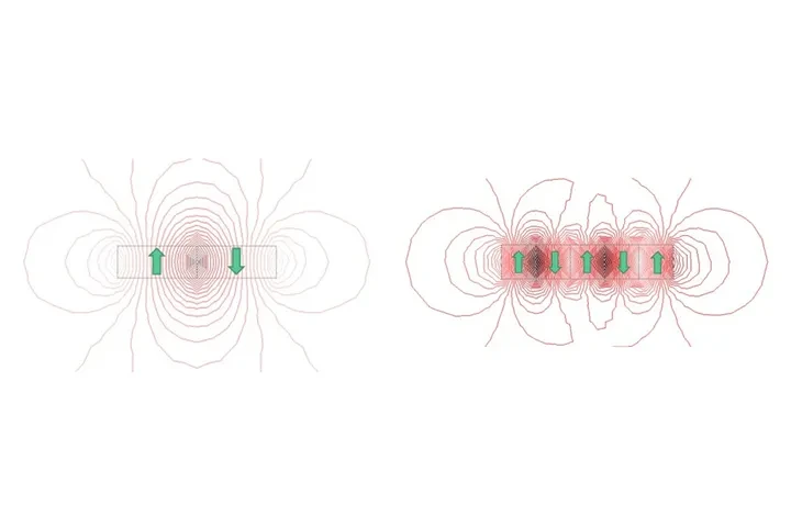 Multi-pole magnetic circuit Multi-pole magnetic circuit