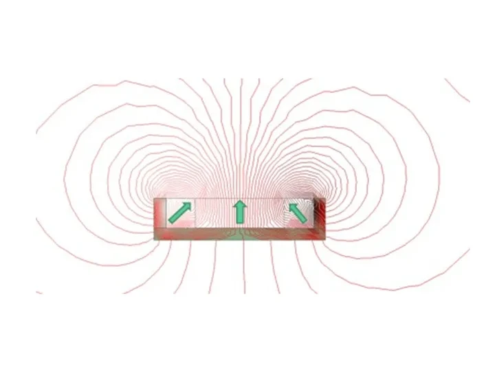 Focus magnetic circuit Focus magnetic circuit