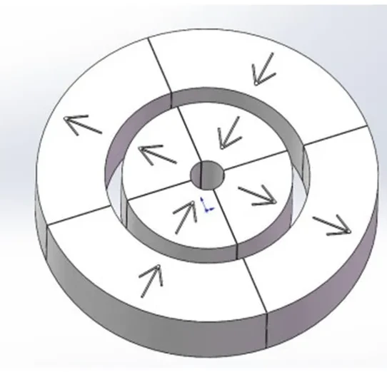 flexible drive flexible drive