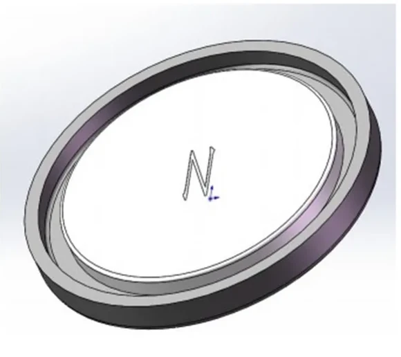 Single side magnetic Single side magnetic