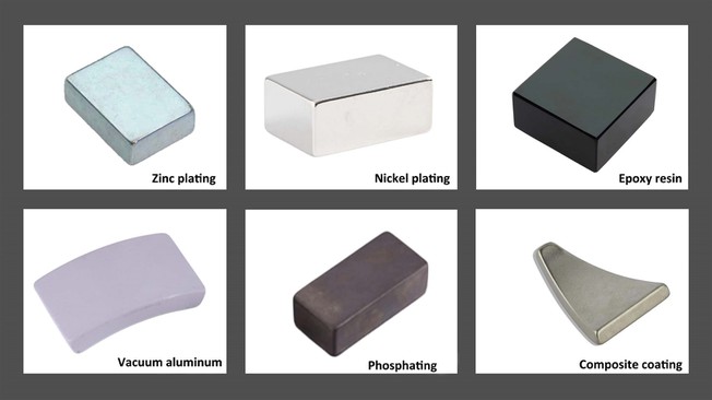 Coating types Coating types